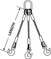 Three Leg Bridle | The Rigging Box