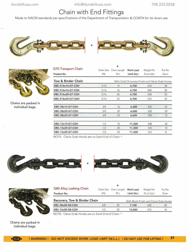 Ratchet Binders - The Rigging Box