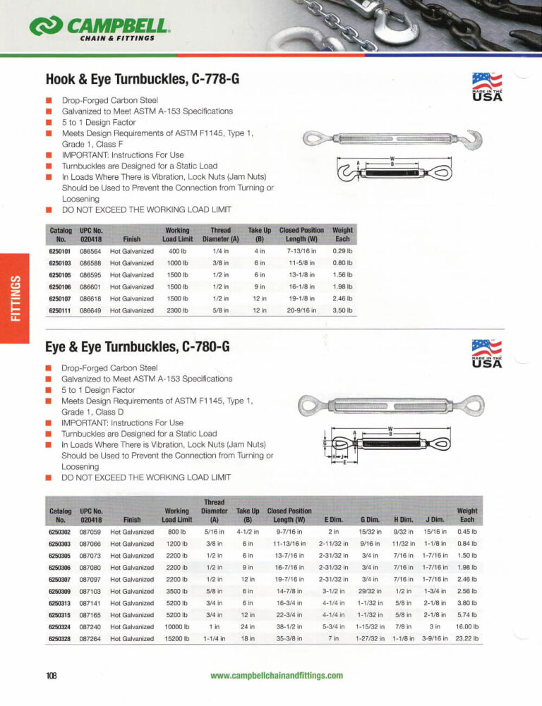 Turnbuckle Rigging Kit Turnbuckles - The Rigging Box